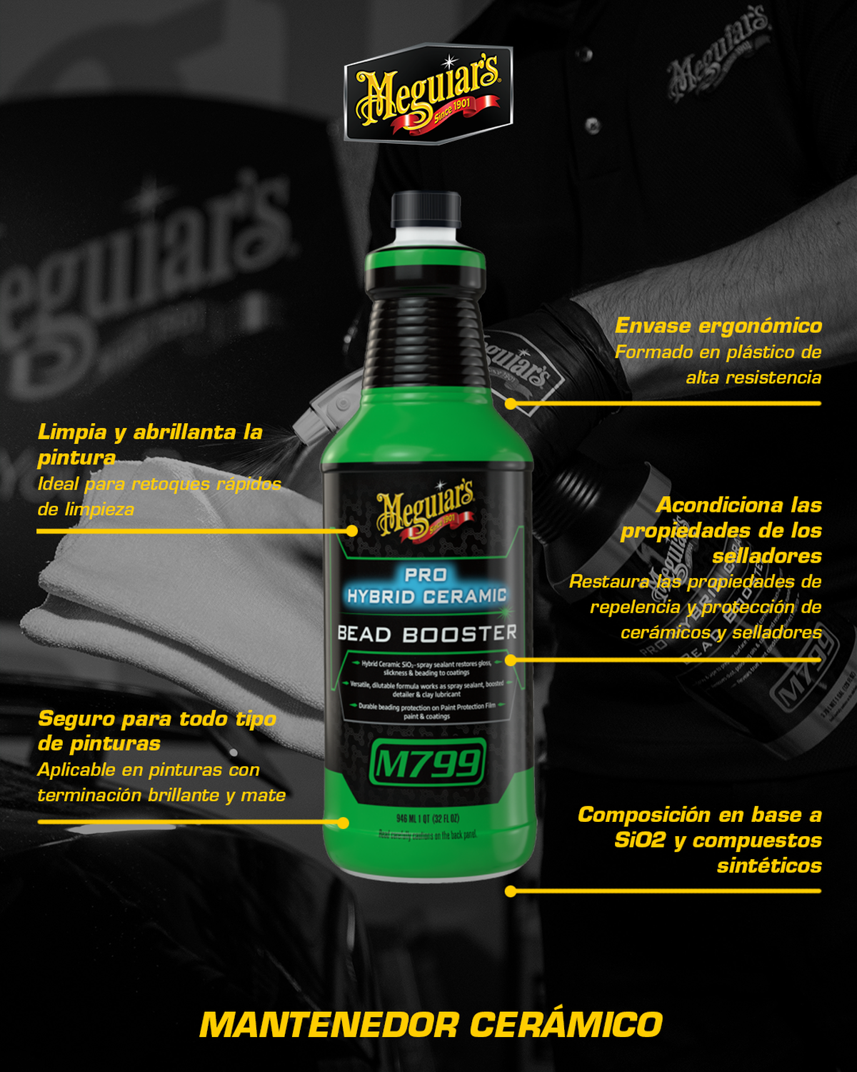 Potenciador De Protección Meguiars Bead Booster – Meguiarscl Potenciador De Protección Meguiars Bead Booster – Meguiarscl